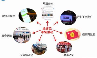 中凌2018城市運營商合作招商方案——激活城市潛能，共創未來價值